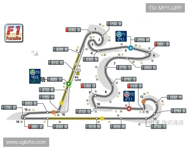 F1赛季新变化:车队技术革新与赛道挑战并存,冠军争夺愈加激烈 F1赛季新变化:车队技术革新与赛道挑战并存,冠军争夺愈加激烈